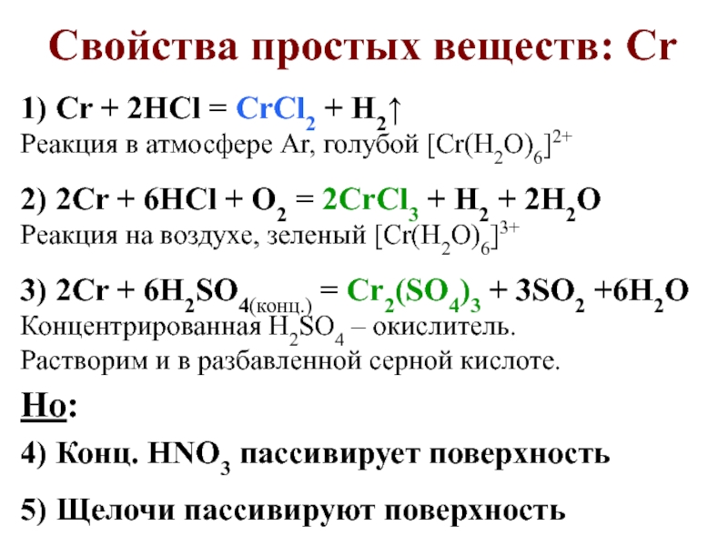 Cr h2o 6 no3 3