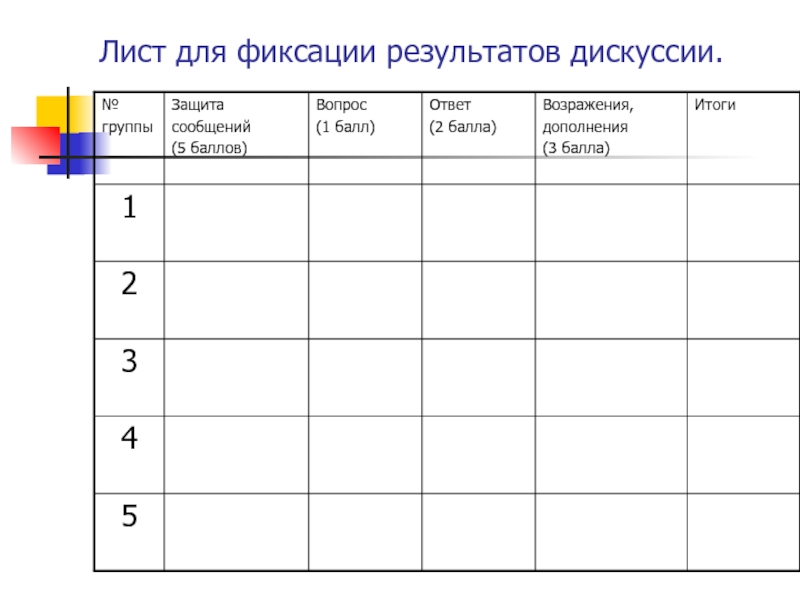 Карточки схемы для фиксации результатов опытов