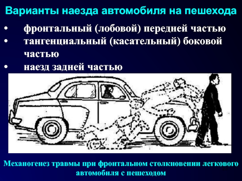 Автодорожная травма презентация