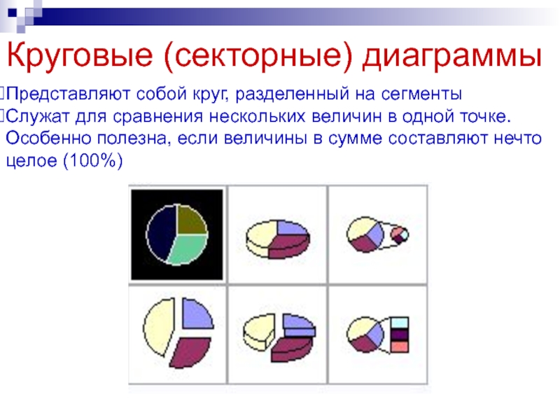 Несколько круговых диаграмм