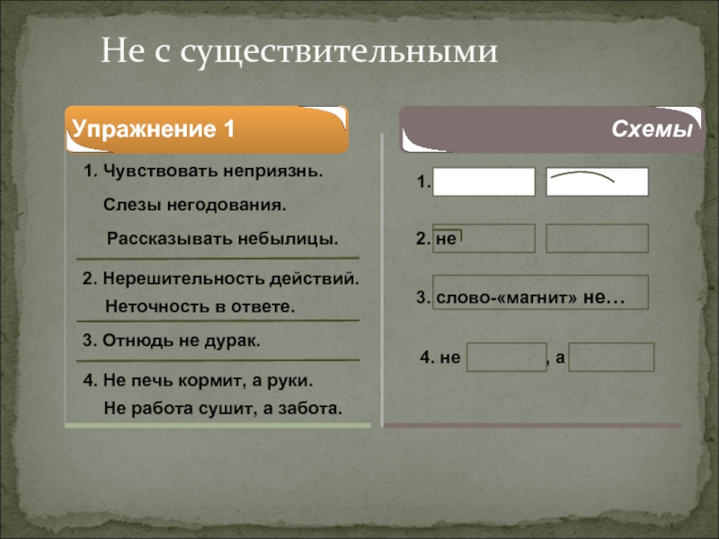 Не с существительнымиУпражнение 1Схемы  Не работа сушит, а забота.4. Не печь кормит, а руки.1. Чувствовать неприязнь.