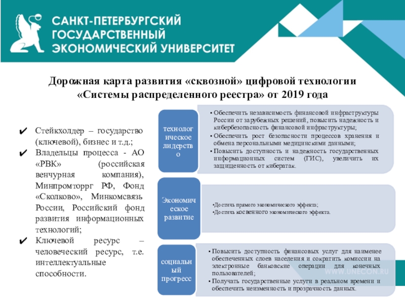 Дорожная карта развития сквозной цифровой технологии