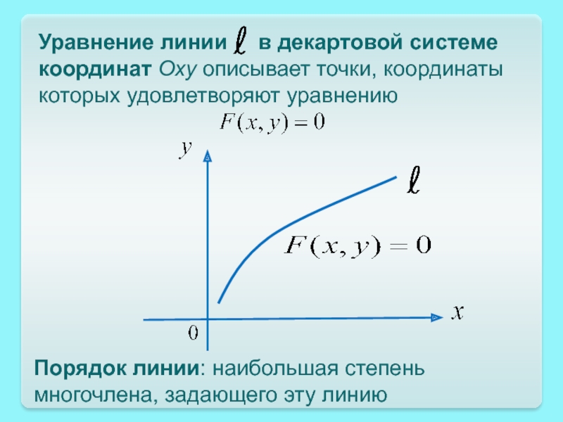 Определить какая линия определяется уравнением сделать рисунок