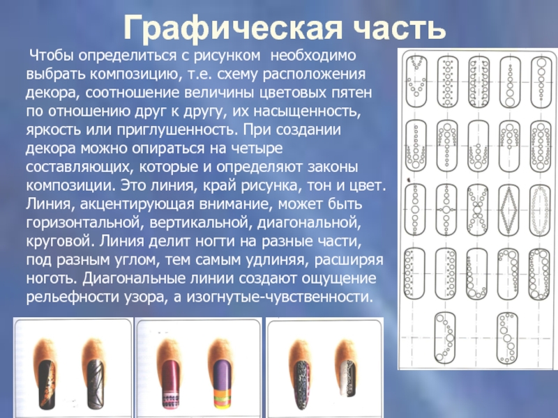 Графическая часть проекта это