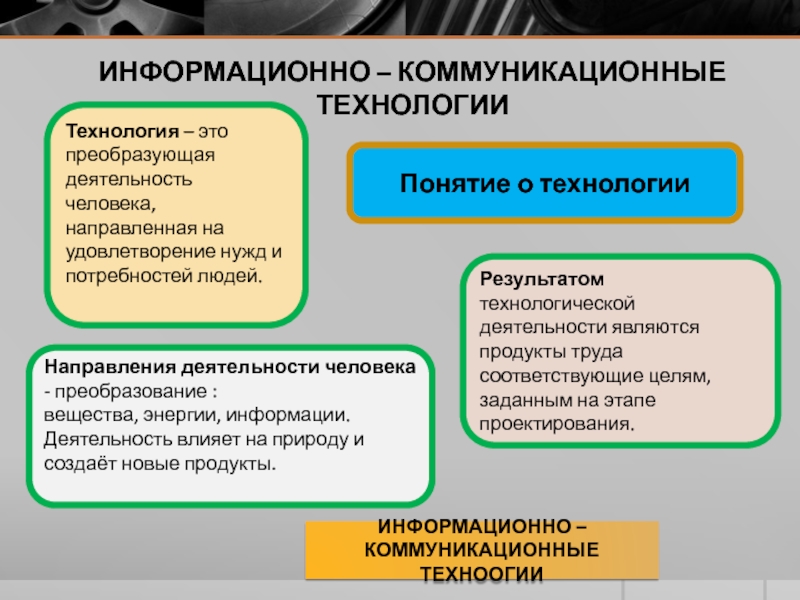 Деятельность человека по созданию. Преобразующая деятельность человека. Преобразование деятельности человека. На что направлена деятельность человека. Технология это деятельность человека.