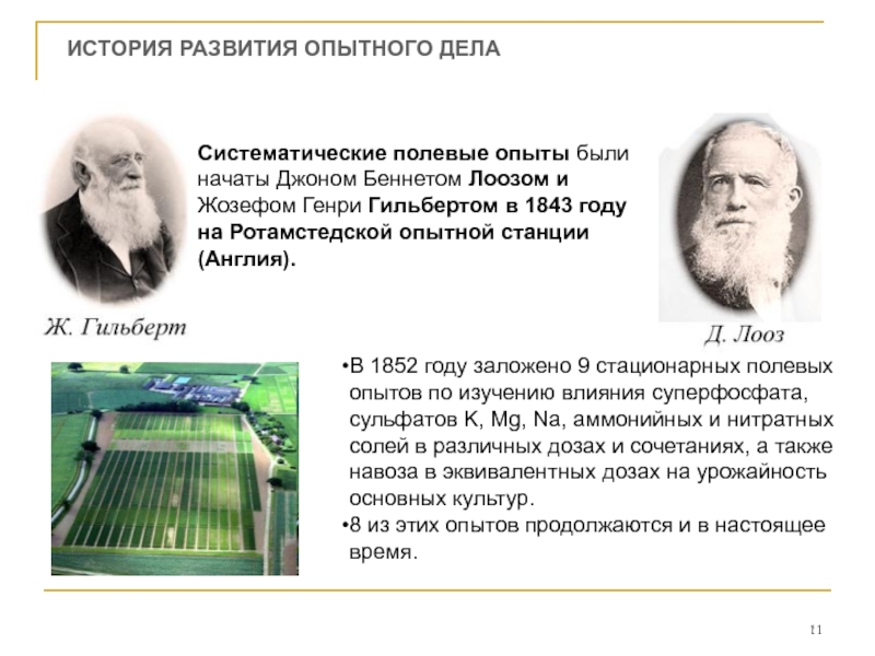 Опытное дело. Ротамстедская опытная станция опыт. Джон Кейстер Беннет. Основателем опытного дела в России является. Джон Беннет психолог таблица.