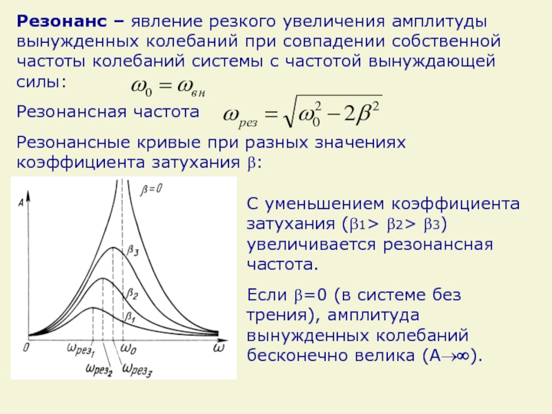 На рисунке изображен график зависимости амплитуды вынужденных колебаний от частоты колебаний по