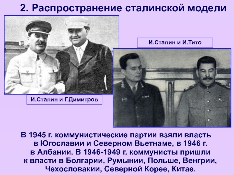 Внешняя политика ссср 1945 1953. Распространение сталинской модели. Распространение сталинской модели социализма. Распространение сталинской модели кратко. Распределение сталинской модели.