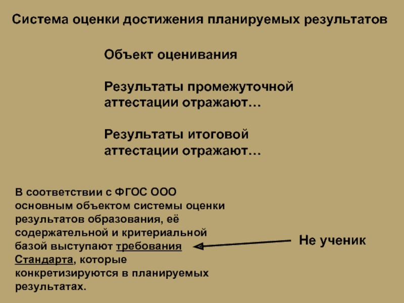 Объект результат. Планируемые Результаты отражают. Объекты оценивания в соответствии с ФГОС. Результаты аттестации отражаются в.