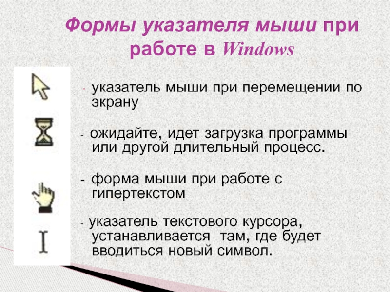 Формы указателя мыши при работе в Windowsуказатель мыши при перемещении по экрану - ожидайте, идет загрузка программы