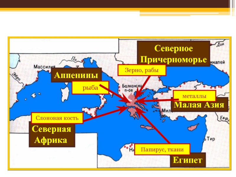 Тест порт пирей 5 класс