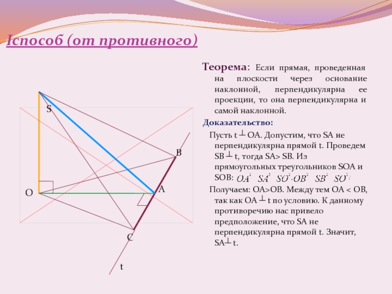 Докажите что если на рисунке да и фб перпендикуляры к прямой