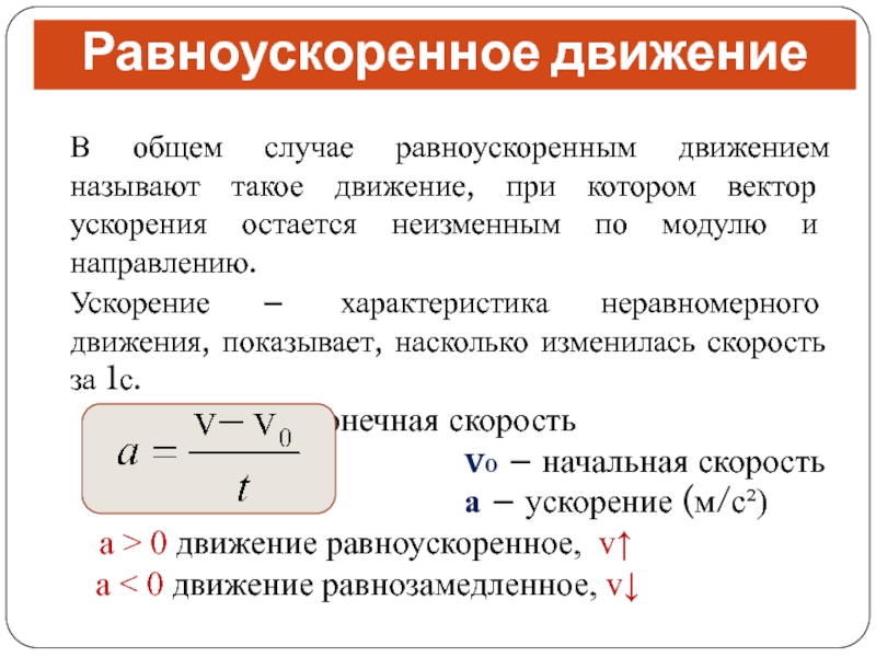 Направление вектора ускорения