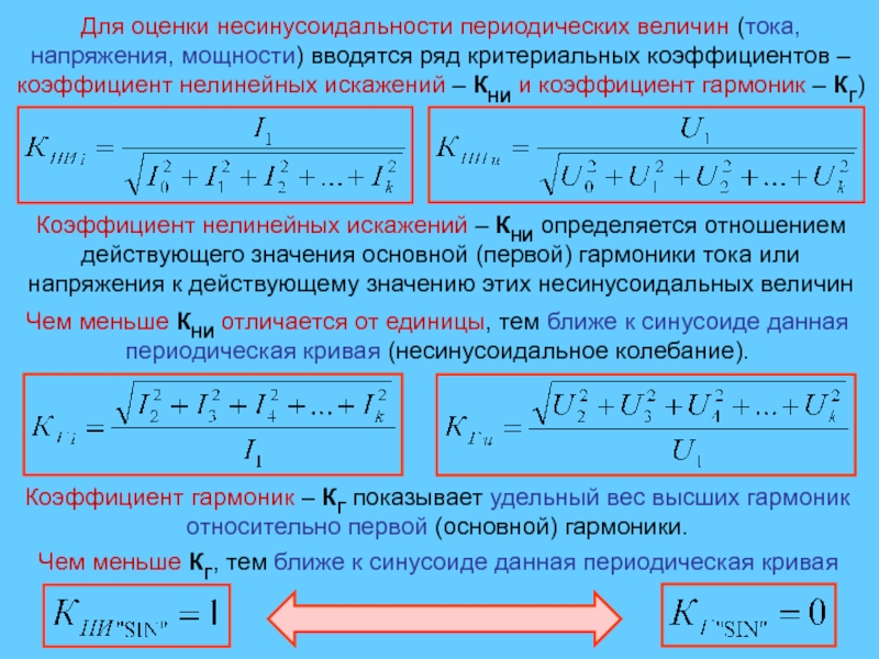 Несинусоидальность напряжения презентация