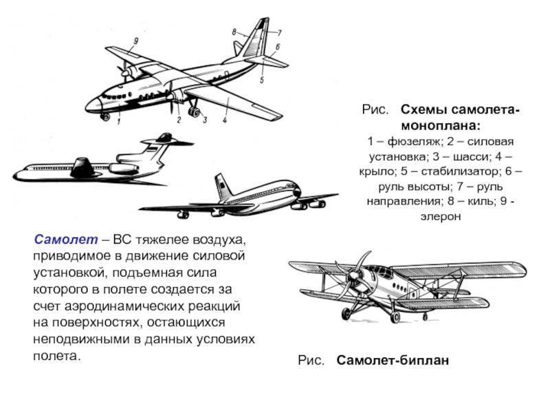 Самолетостроение ракетостроение изделие самолет презентация 4 класс