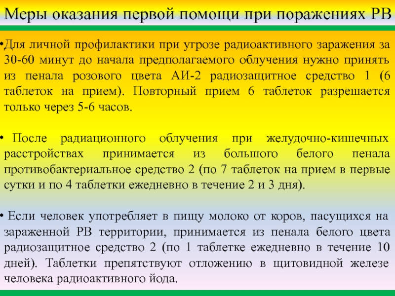 Как действовать при угрозе радиоактивного заражения. Меры профилактики радиационного облучения. Какие препараты необходимы при радиационном поражении. Какую помощь необходимо оказать при радиации. Какие средства помогут при радиации.