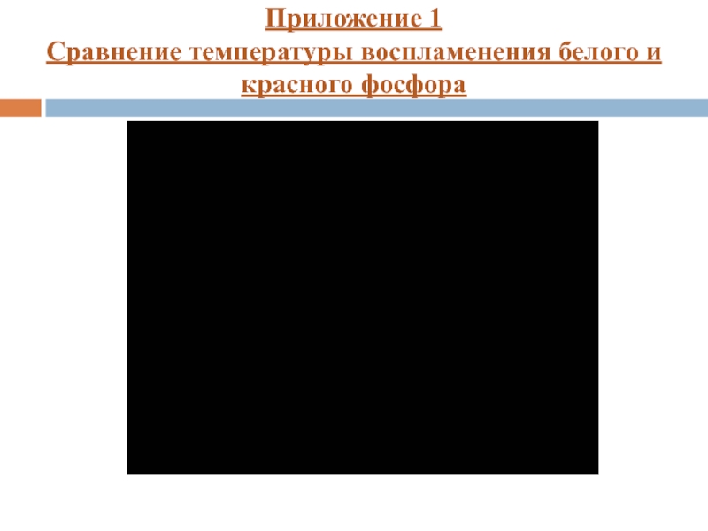 Температура воспламенения красного фосфора. Температура воспламенения красного и белого фосфора. Сравнение белого и красного фосфора.