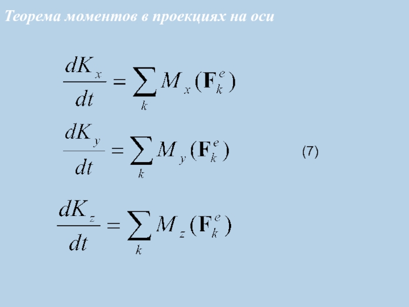 Теорема моментов. Уравнение теоремы моментов.