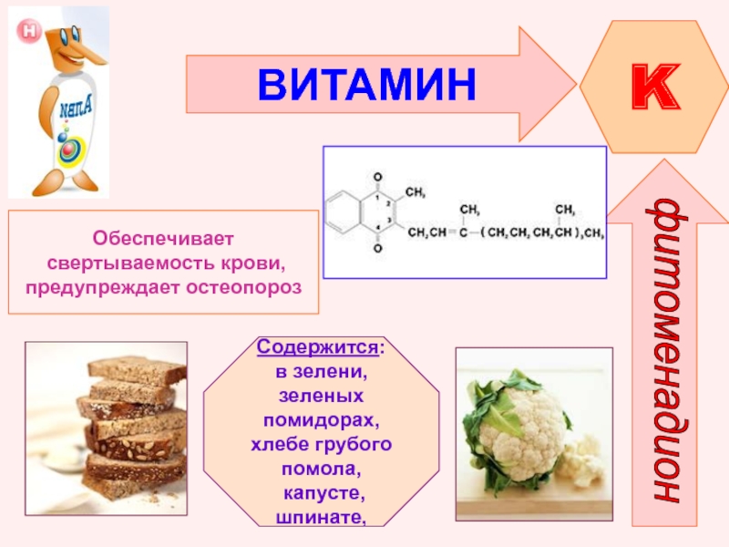 Презентация по химии на тему витамины в жизни человека