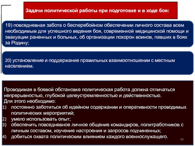 Задачи политической работы при подготовке и в ходе боя:19) повседневная забота о бесперебойном обеспечении личного состава всем