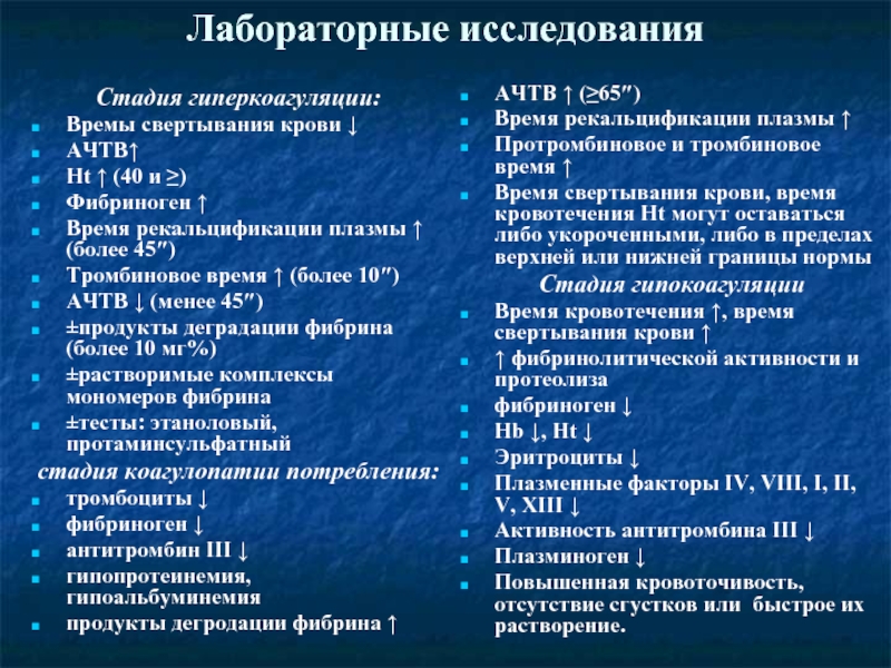 Ачтв это. Гиперкоагуляция крови показатели. Показатели коагулограммы при гипокоагуляции. Показатели гемостаза при гиперкоагуляции. Повышенная свертываемость крови показатели крови.