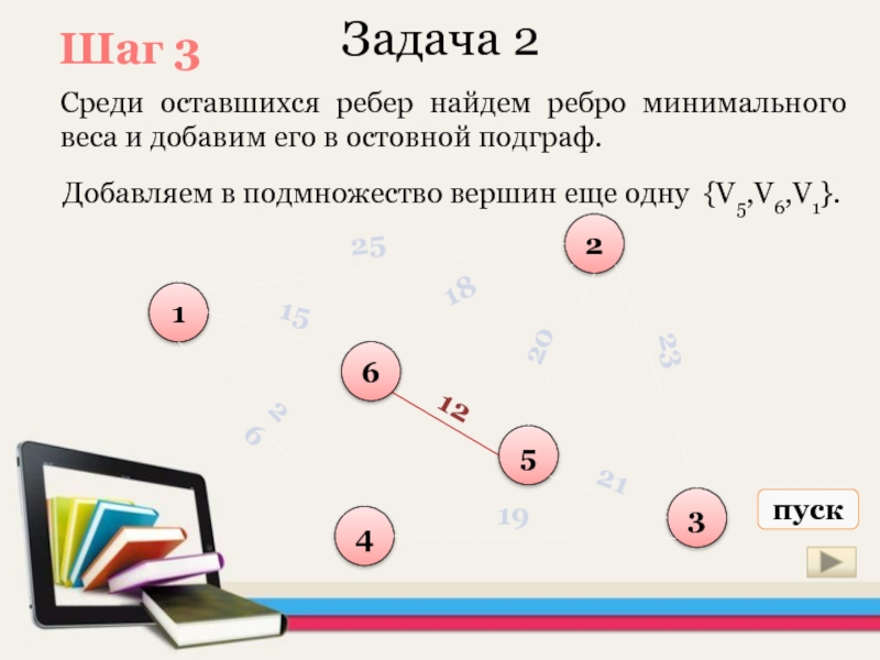 Среди задач. Задача Прима-Краскала. Задачи с шагом. Задача о минимальном остовном дереве. Подграф порождаемый подмножеством вершин.