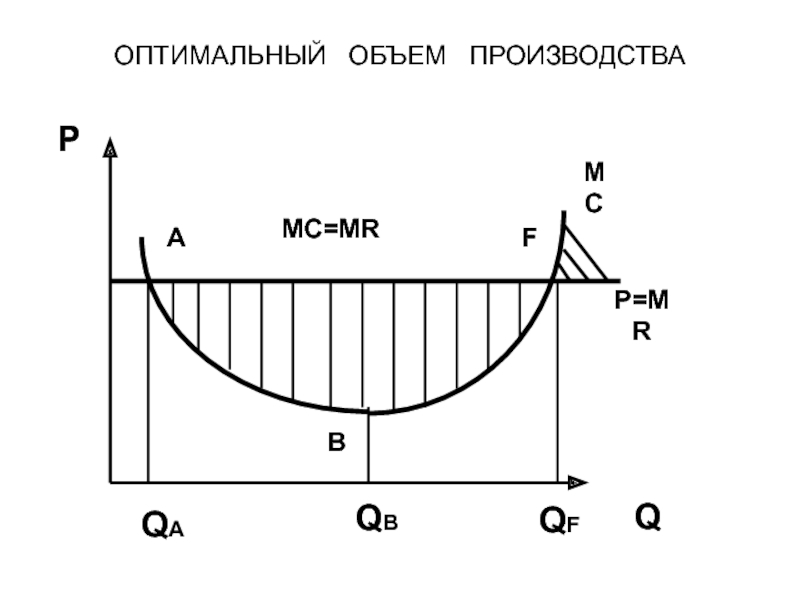 Общественно оптимальным