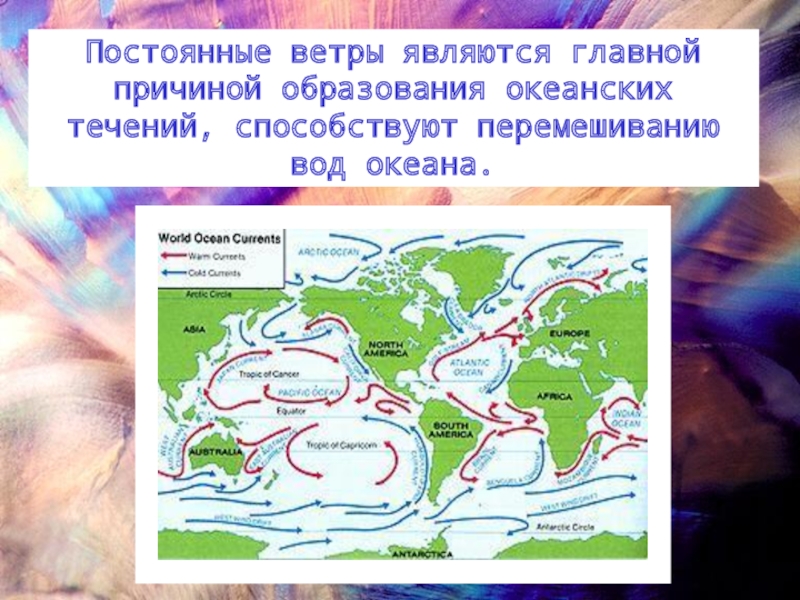 Течение оказывает. Постоянные ветры являются причиной. Постоянные ветры являются причиной образования. Влияние постоянных ветров на климат. Холодные течения способствуют.