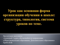Урок как основная форма организации обучения в школе: структура, типология,