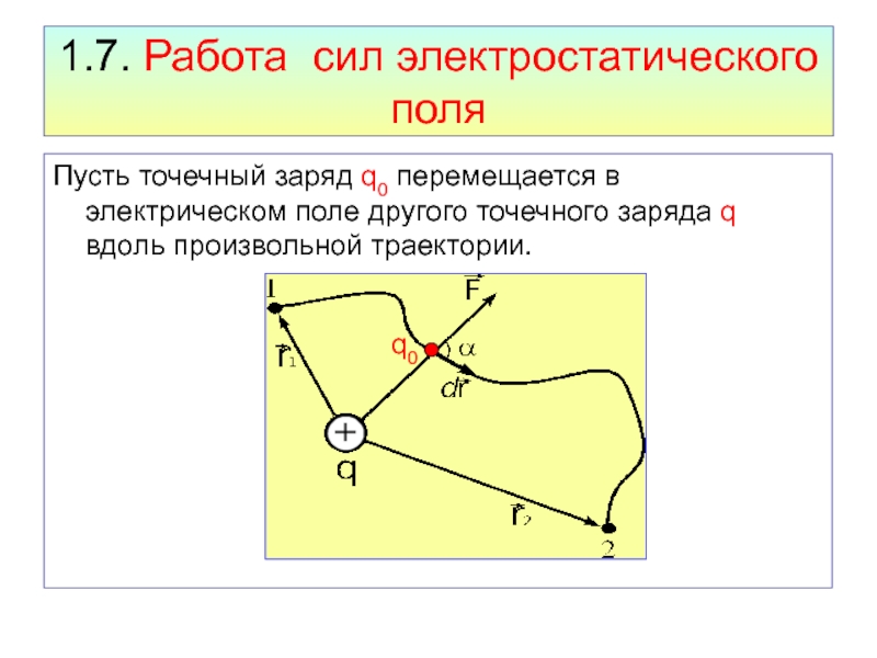 Работа сил электростатического поля физика. Работа сил электростатического поля. Траектории и работы сил электростатического поля. Работа сил электростатического поля презентация. Работа внешних сил в электростатике