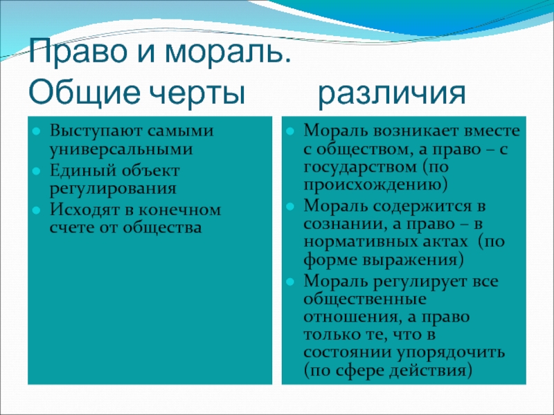 Отличия социальных норм. Общие черты права и морали. Право и мораль Общие черты. Общие черты моральных и правовых норм. Общие черты нормы права и морали.