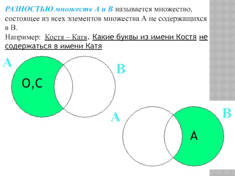 Даны множества а 1 2 7