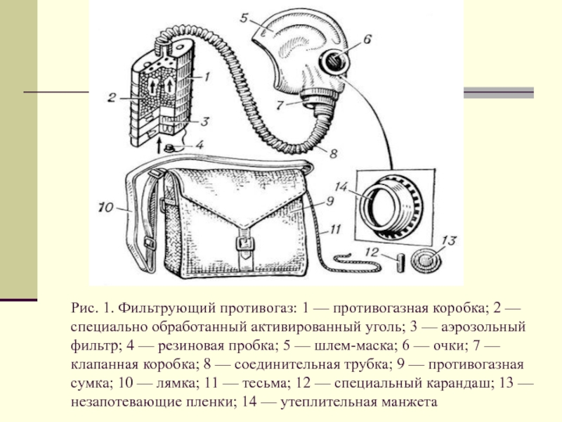 На рисунке строение противогаза определите что обозначено под цифрой 6