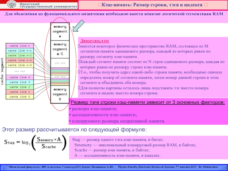 Кэш строка