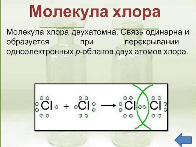 Почему хлор 2. Строение молекулы хлора. Электронная формула молекулы хлора. Структурная формула молекулы хлора. Схема молекулы хлора.