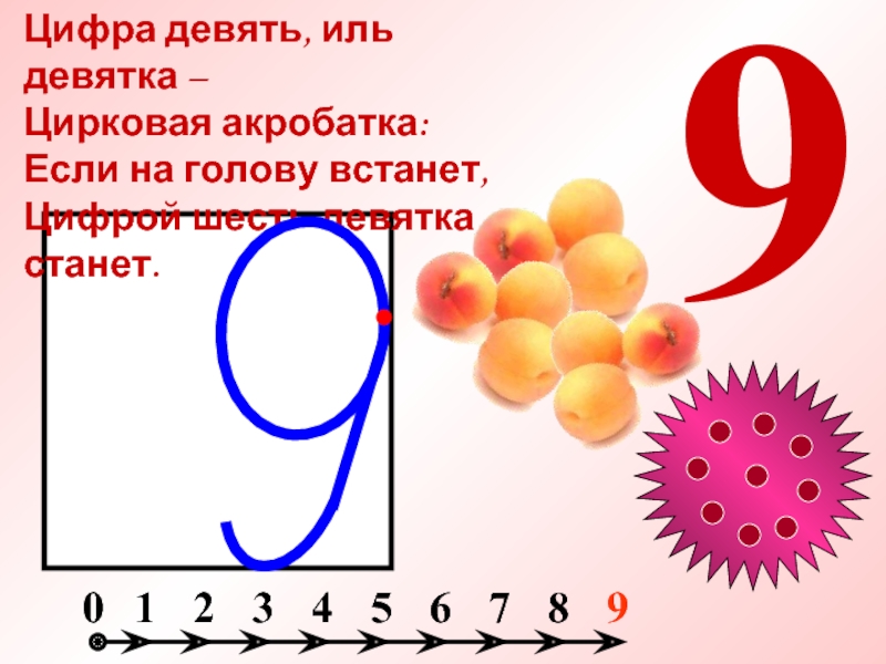 Поставь цифра 9. Цифра девять Иль девятка, цирковая акробатка:. Цифра девять Иль девятка. Цифра 9 Иль девятка цирковая. Цифра 9 акробатка.