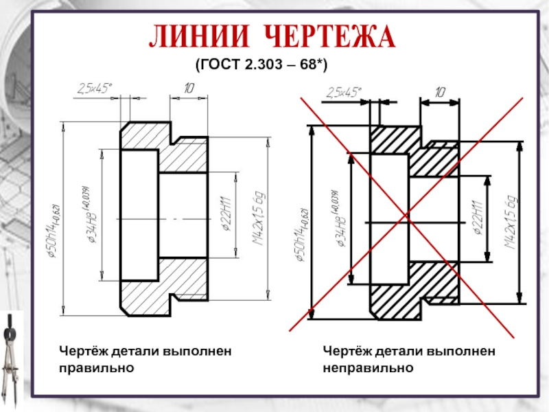 Гост оформления чертежей деталей