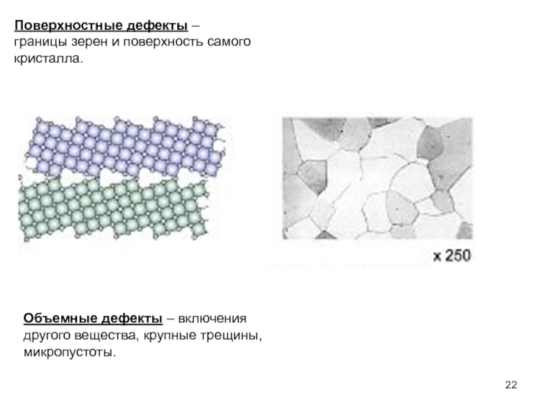 Поверхностные дефекты. Поверхностные дефекты материаловедение. Точечные линейные поверхностные дефекты. Поверхностные дефекты кристаллической решетки. Поверхностные дефекты границы зерен субзерен и двойников.
