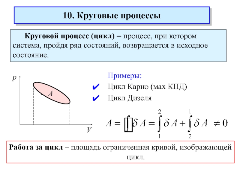 Что называют кпд кругового процесса