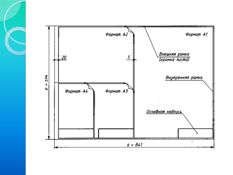 Универсальный формат. Форматы Инженерная Графика. Обозначение формата чертежа. Инженерная Графика внутренняя рамка. Формат а3 чертеж.