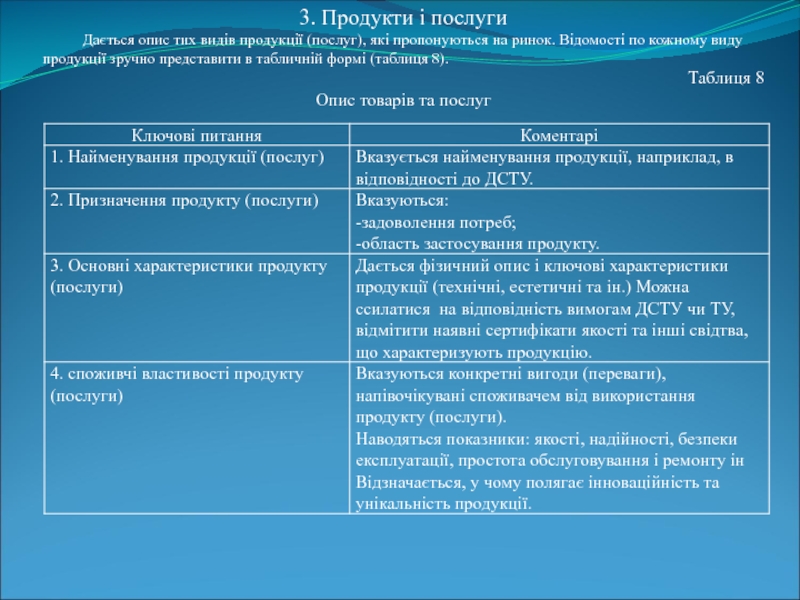 Тематическое направление проекта