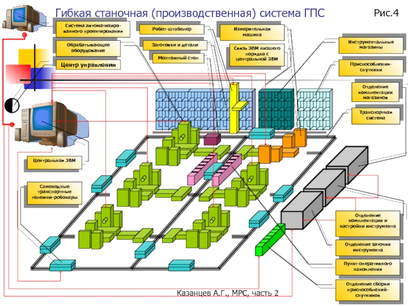 Гпс карта онлайн