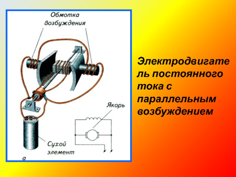 Двигатели постоянного тока презентация 8 класс технология