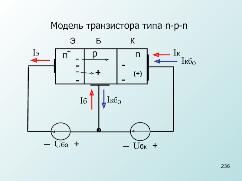 N p. Модель транзистора. Моделирование транзисторов. Полная модель транзистора. Модель транзистора для f меньше ft.