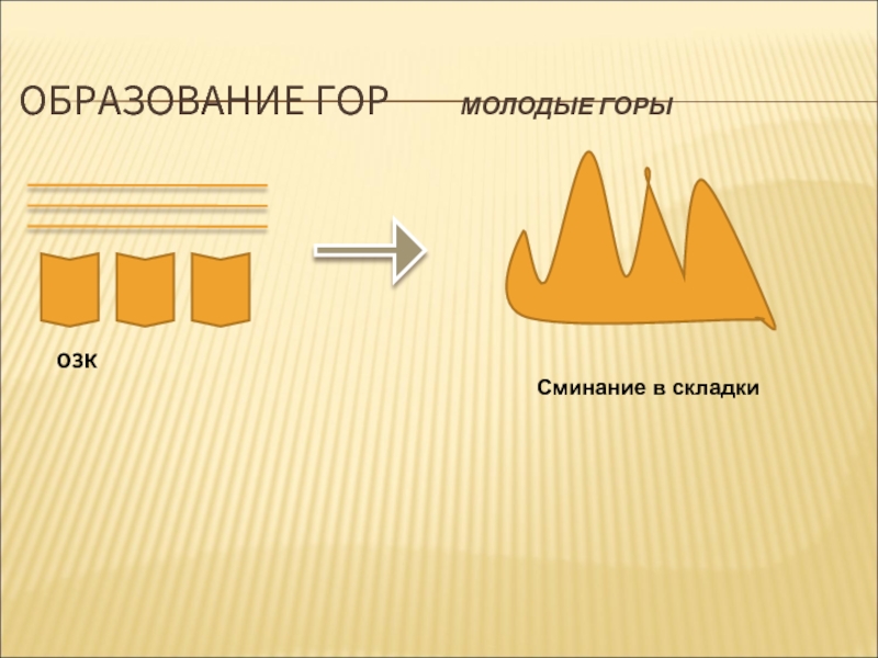 Схема образования гор