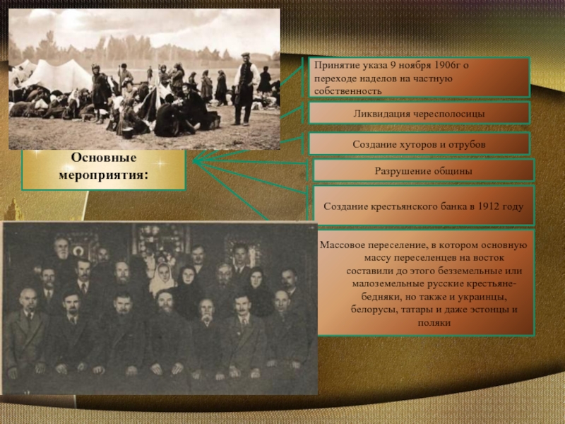 Указ 9 ноября. 9 Ноября 1906 г Столыпинская реформа. Указ 9 ноября 1906 г. Указ Столыпина 9 ноября 1906 г. 1906 Г событие и участник.