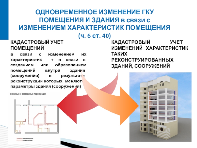 218 фз технический план