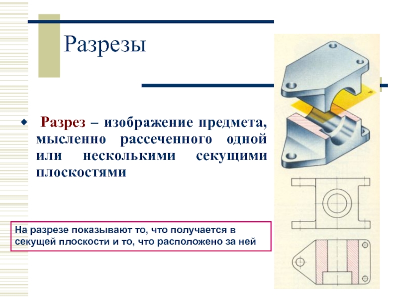 Изображение в котором показано то что лежит в секущей плоскости