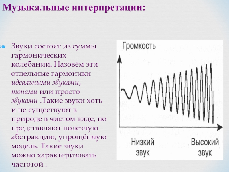 Звук определенной высоты музыкальный звук. Примеры интерпретации в Музыке. Что такое интерпретация в Музыке. Высокий тон звука. Интерпретация звуков.