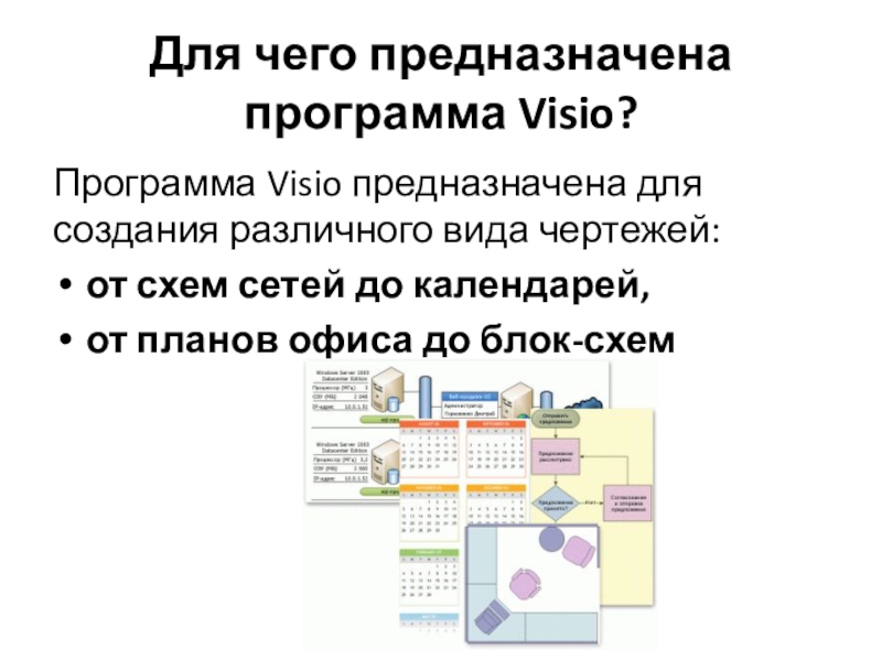 Для чего предназначена программа Visio?Программа Visio предназначена для создания различного вида чертежей: от схем сетей до календарей,от